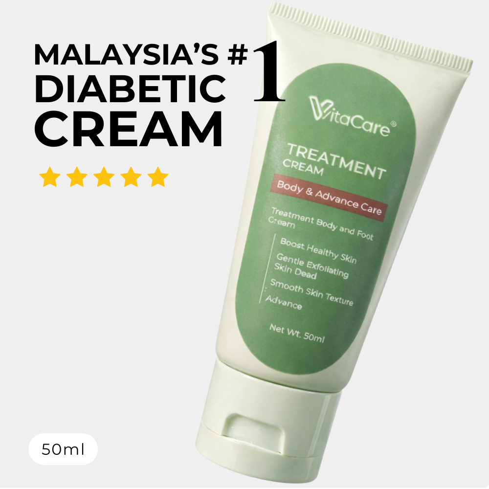 VitaCare Treatment Cream Trial Pack