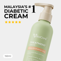 VitaCare Treatment Cream